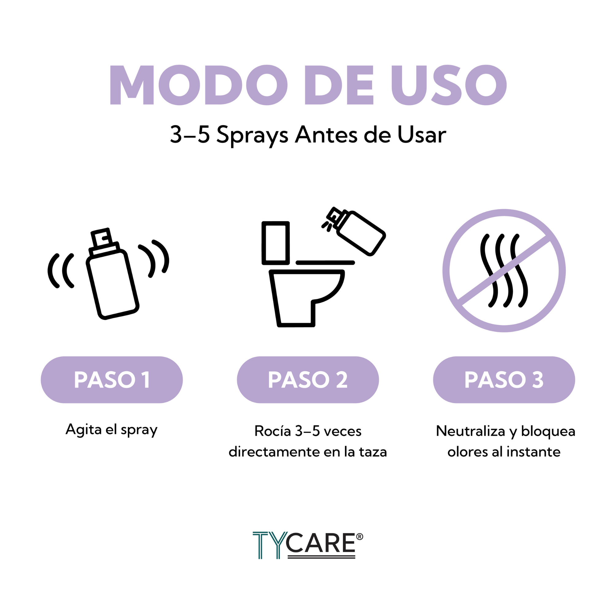 TY CARE Toilet Spray — Bloqueador de Olores con Aceites Esenciales 125 mL